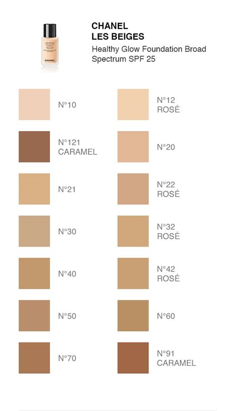 chanel les beige b20|chanel foundation color shade chart.